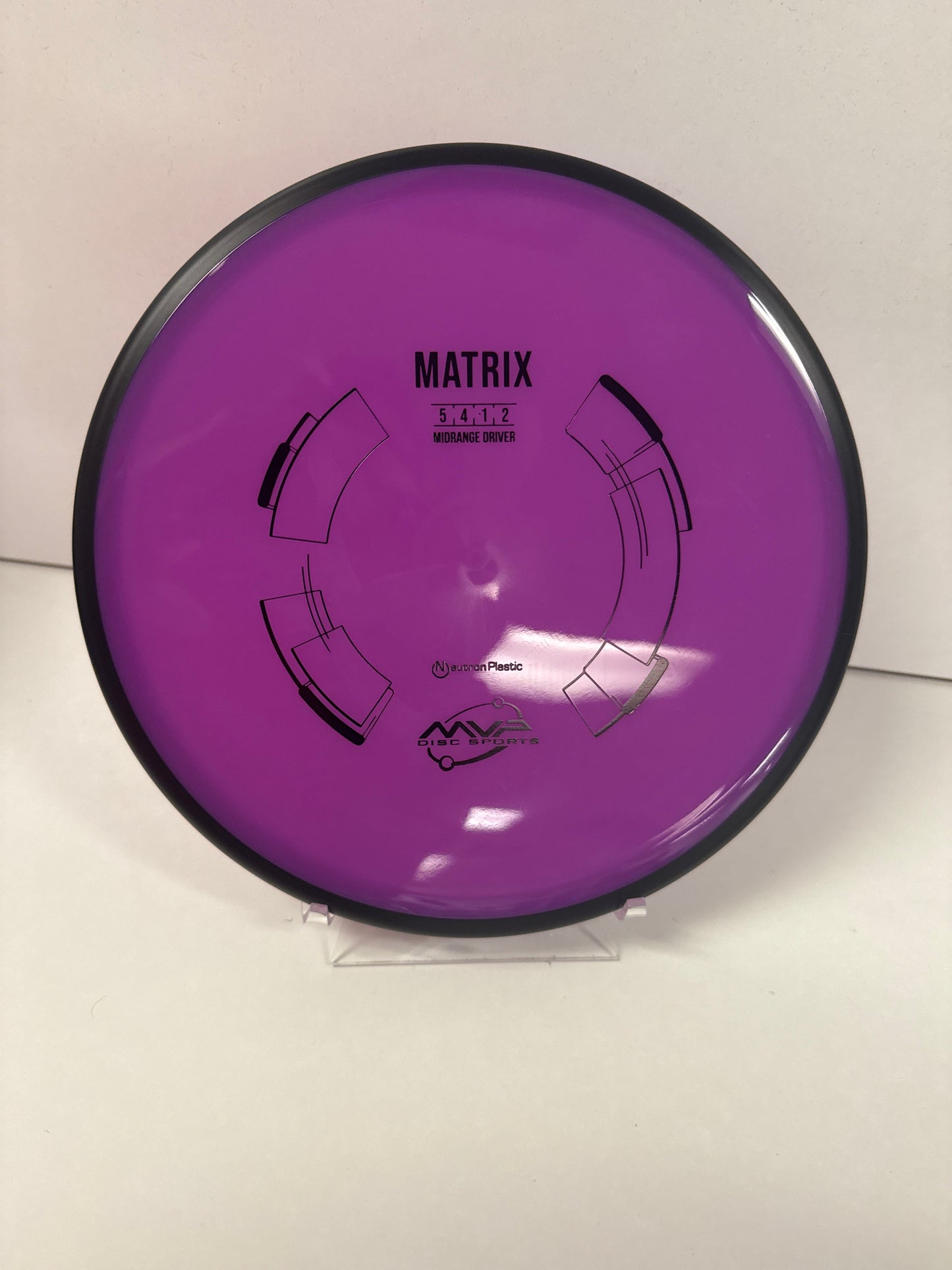 MVP Neutron Matrix