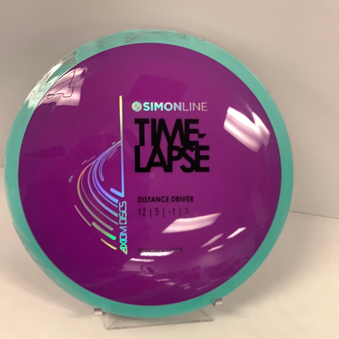 Axiom SimonLine Neutron Time-Lapse