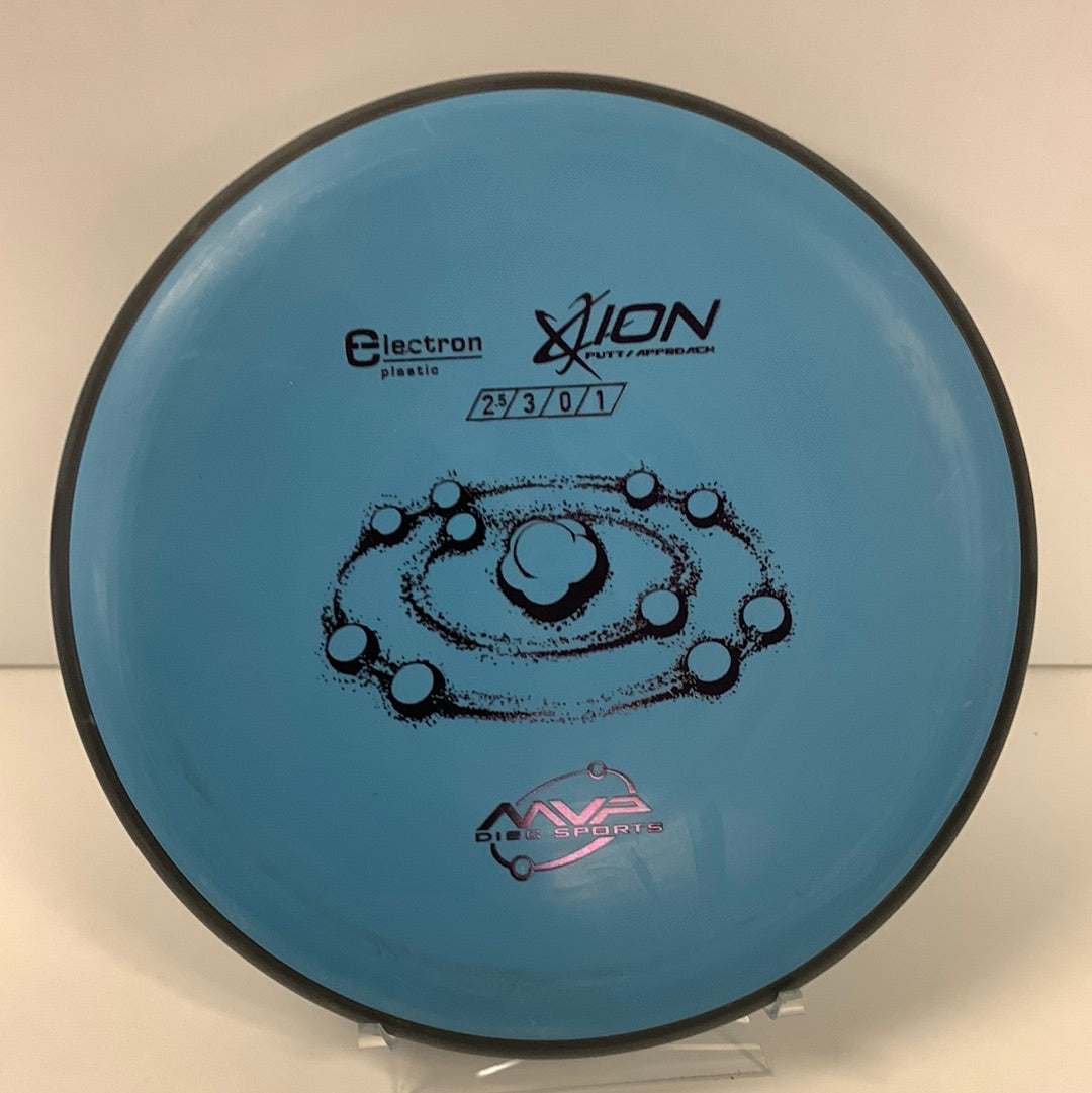 MVP Electron Ion