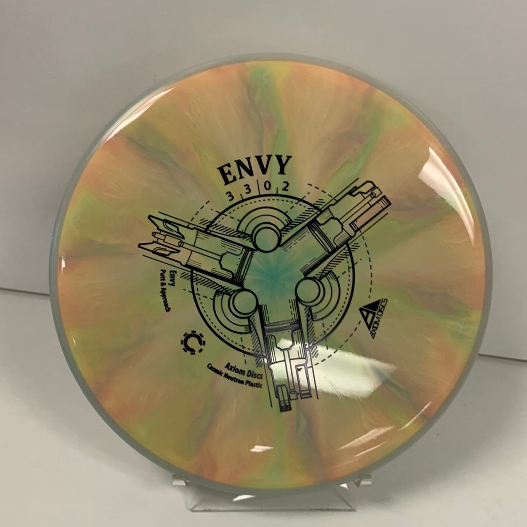 MVP Cosmic Neutron Envy