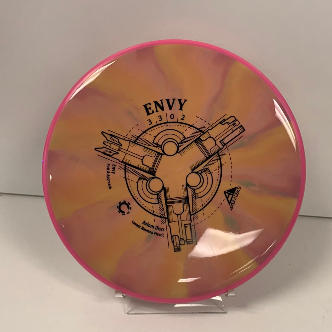 MVP Cosmic Neutron Envy