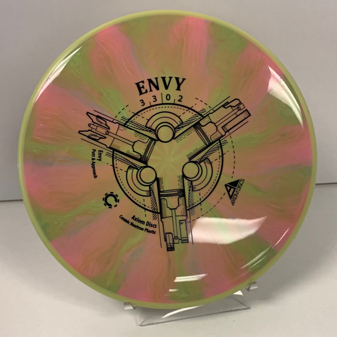 MVP Cosmic Neutron Envy