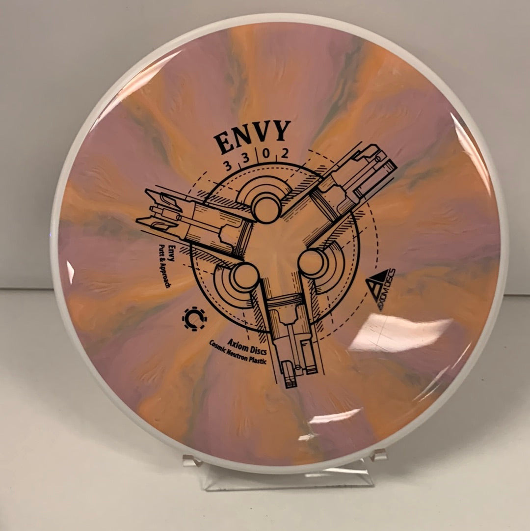 MVP Cosmic Neutron Envy