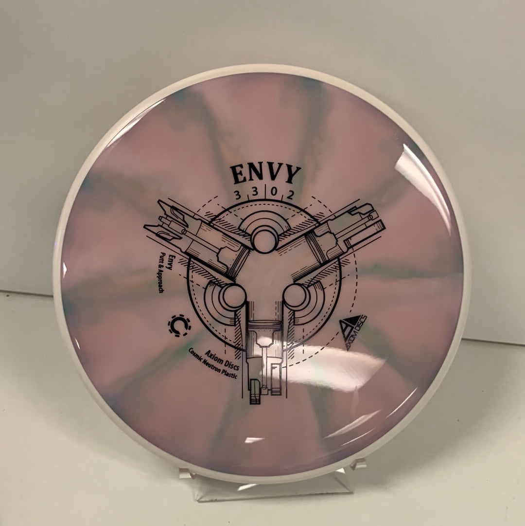 MVP Cosmic Neutron Envy