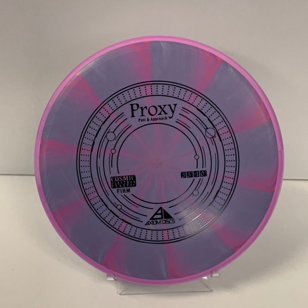 MVP Cosmic Electron Firm Proxy