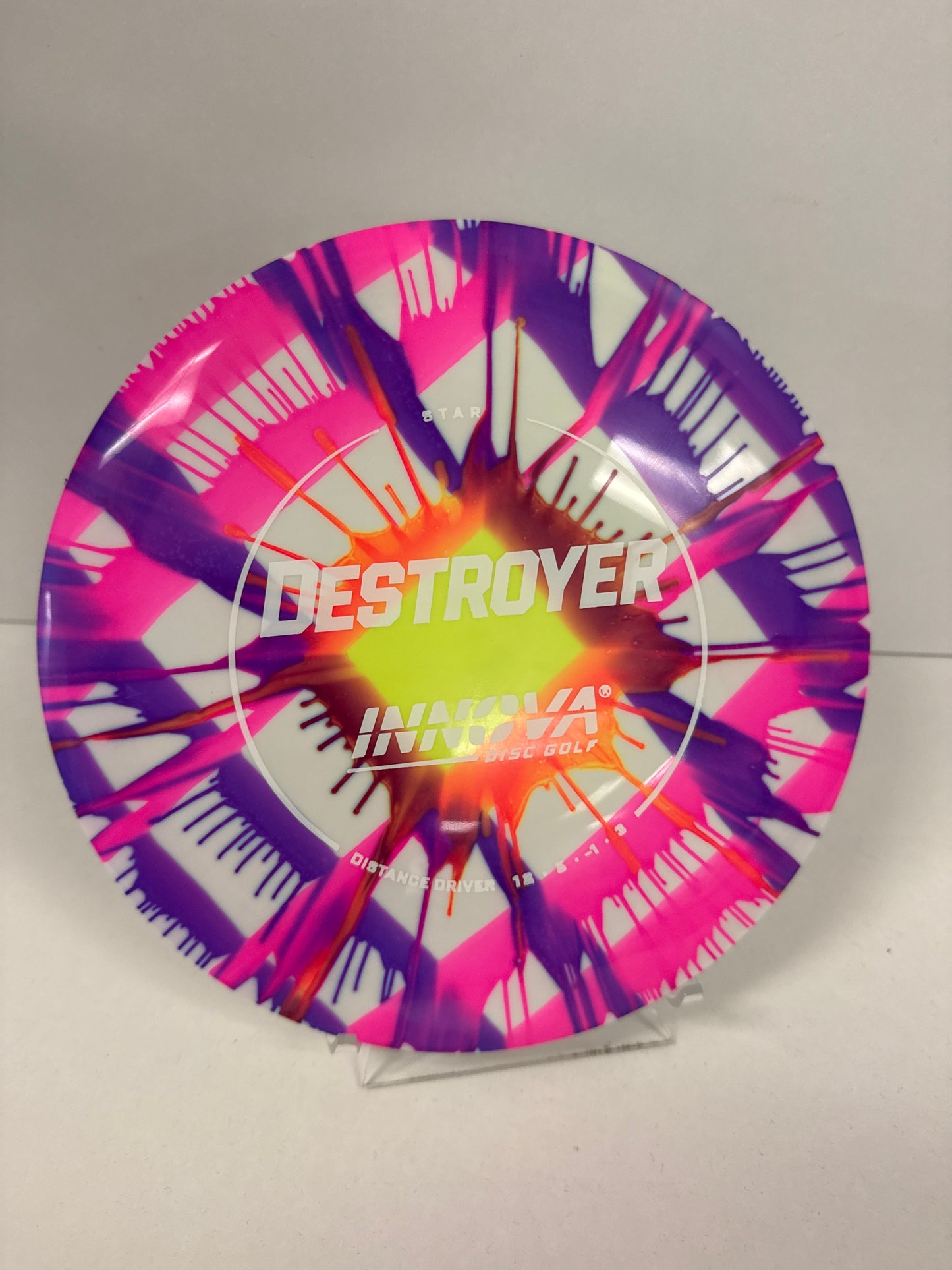 Innova Star IDye