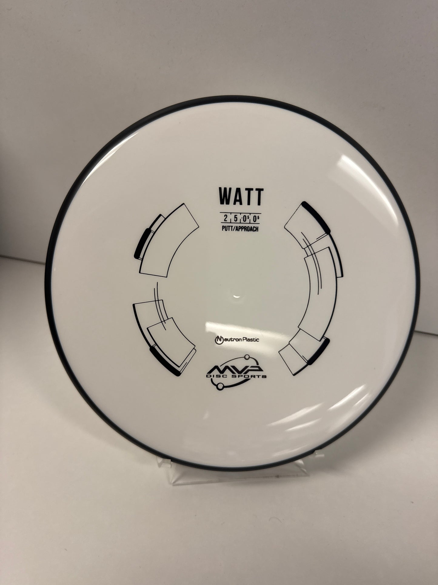 MVP Neutron Watt